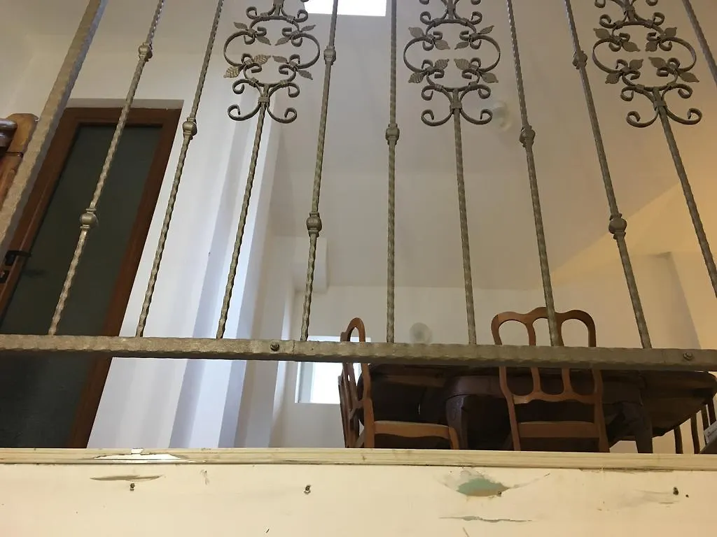 Sofia Choice Guesthouse 0*,