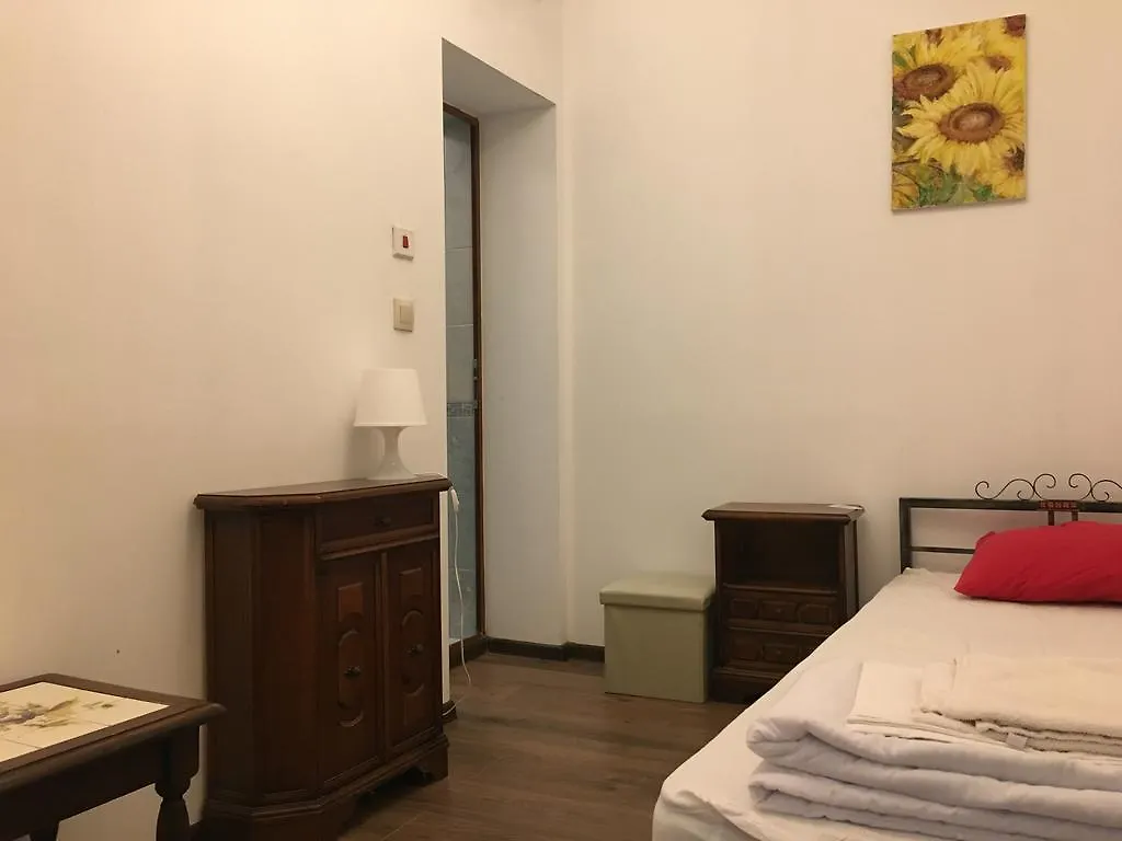 Sofia Choice Guesthouse